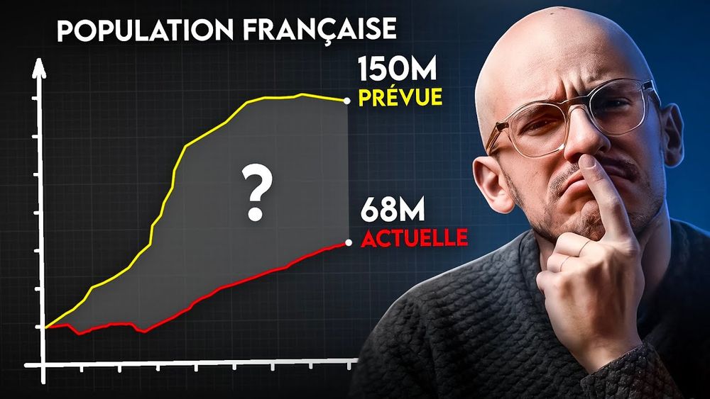 Cyrus North devant deux courbes de la population française : une "150M prévue" une "68M actuelle"