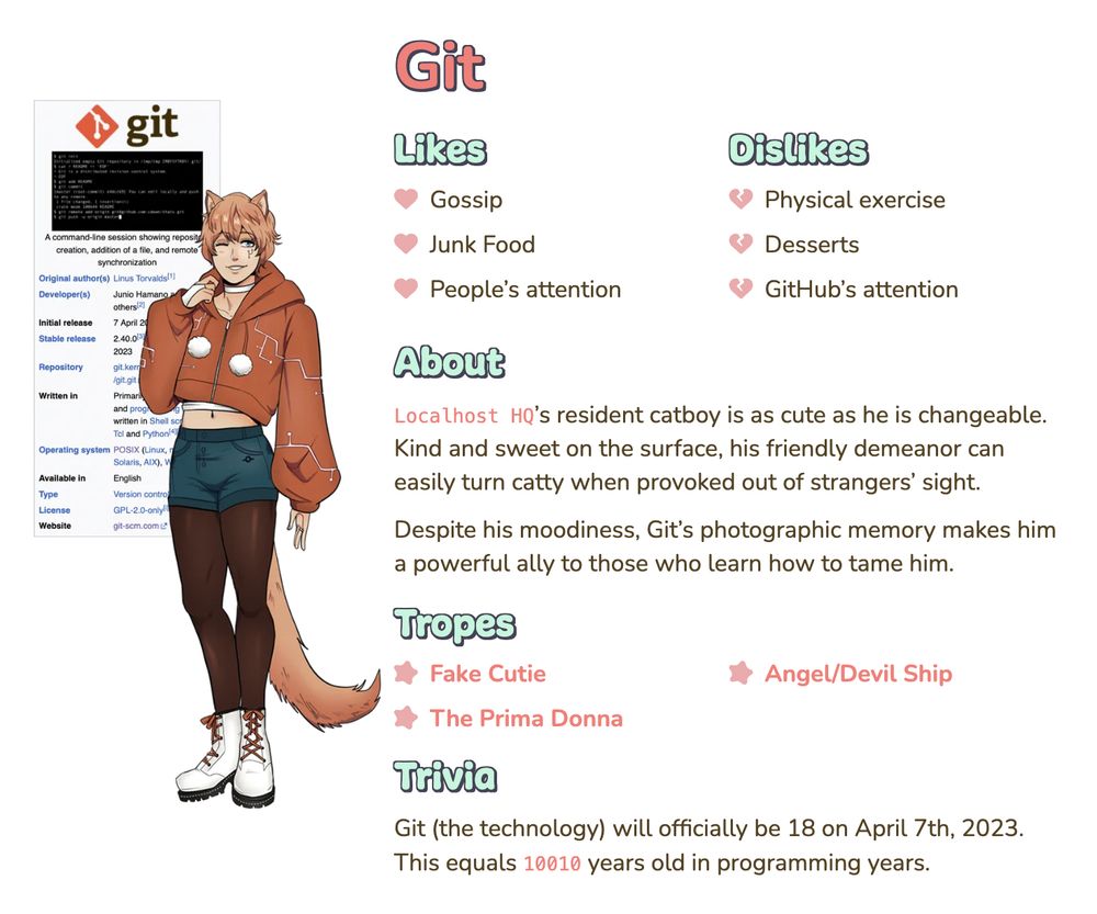 Git character card, as seen on fujoweb.dev/characters. Lists the catboy's likes, dislikes, tropes, and bio.