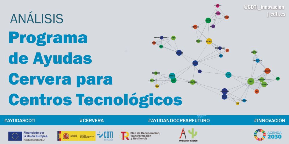 📢No te pierdas el análisis realizado recientemente sobre la evaluación de impacto social de las Ayudas #Cervera para #CentrosTecnológicos 👇

🎯Estas ayudas, gestionadas por el 
@CDTI_innovacion
, se consolidan como una herramienta estratégica dentro del #ecosistema español de I+D+i 

Más información ➡️ https://cdti.es/noticias/ayudas-cervera-gestionadas-cdti-innovacion-transforman-panorama-centros-tecnologicos

#AyudasCDTI #AyudandoCrearFuturo #tecnología #innovación #AyudasCervera #Cervera #financiación