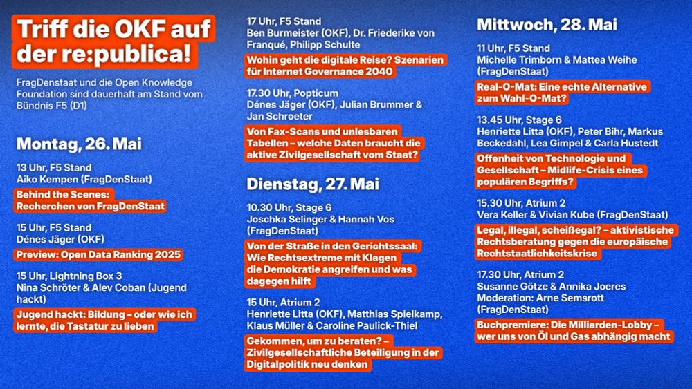 Veranstaltungsplakat mit dem Titel „Triff die OKF auf der re:publica!“. Die Open Knowledge Foundation (OKF) und FragDenStaat sind auf der re:publica vom 26. bis 28. Mai mit zahlreichen Programmpunkten vertreten. Das Plakat listet alle Termine chronologisch nach Datum:

Montag, 26. Mai:

13 Uhr, F5 Stand: Aiko Kempen – Behind the Scenes: Recherchen von FragDenStaat

15 Uhr, F5 Stand: Dénes Jäger – Preview: Open Data Ranking 2025

15 Uhr, Lightning Box 3: Nina Schröter & Alev Coban – Jugend hackt: Bildung – oder wie ich lernte, die Tastatur zu lieben

17 Uhr, F5 Stand: Ben Burmeister, Dr. Friederike von Franqué, Philipp Schulte – Wohin geht die digitale Reise? Szenarien für Internet Governance 2040

17.30 Uhr, Popticum: Dénes Jäger, Julian Brummer & Jan Schroeter – Von Fax-Scans und unlesbaren Tabellen – welche Daten braucht die aktive Zivilgesellschaft vom Staat?

Dienstag, 27. Mai:

10.30 Uhr, Stage 6: Joschka Selinger & Hannah Vos – Von der Straße in den Gerichtssaal: Wie Rechtsextreme mit Klagen die Demokratie angreifen und was dagegen hilft

15 Uhr, Atrium 2: Henriette Litta, Matthias Spielkamp, Klaus Müller & Caroline Paulick-Thiel – Gekommen, um zu beraten? – Zivilgesellschaftliche Beteiligung in der Digitalpolitik neu denken

Mittwoch, 28. Mai:

11 Uhr, F5 Stand: Michelle Trimborn & Mattea Weihe – Real-O-Mat: Eine echte Alternative zum Wahl-O-Mat?

13.45 Uhr, Stage 6: Henriette Litta, Peter Bihr, Markus Beckedahl, Lea Gimpel & Carla Hustedt – Offenheit von Technologie und Gesellschaft – Midlife-Crisis eines populären Begriffs?

15.30 Uhr, Atrium 2: Vera Keller & Vivian Kube – Legal, illegal, scheißegal? – aktivistische Rechtsberatung gegen die europäische Rechtsstaatlichkeitskrise

17.30 Uhr, Atrium 2: Susanne Götze & Annika Joeres, Moderation: Arne Semsrott – Buchpremiere: Die Milliarden-Lobby – wer uns von Öl und Gas abhängig macht

Hintergrund in Blau mit weißer und orangefarbener Schrift. Orangefarbene Kästen heben die Titel der Programmpunkte hervor.