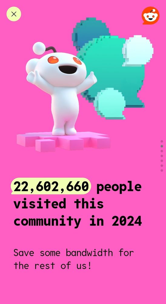 Reddit Recap showing that 22,602,660 people visited r/AskHistorians in 2024