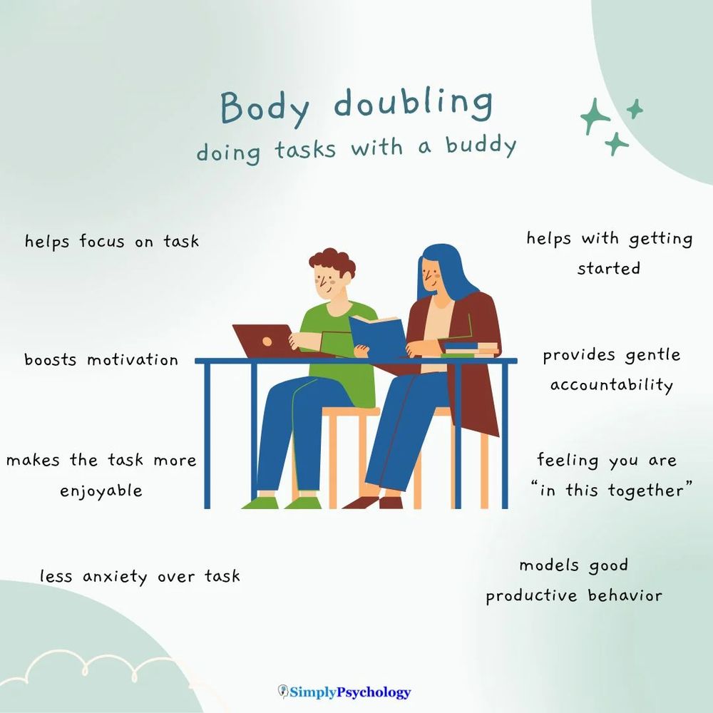 Body doubling, aka Doing tasks with a buddy. It helps focus on tasks, boosts motivation, makes the task more enjoyable, less anxiety, models good productive behavior, feeling that you are "in this together", provides gentle accountability, and helps with getting started.
