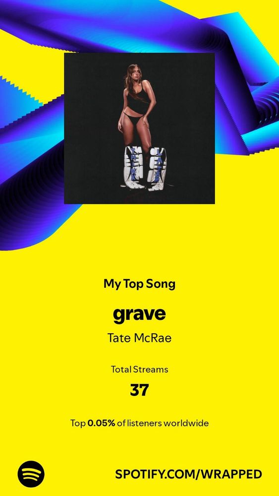 spotify wrapped top song grave by tate mcrae