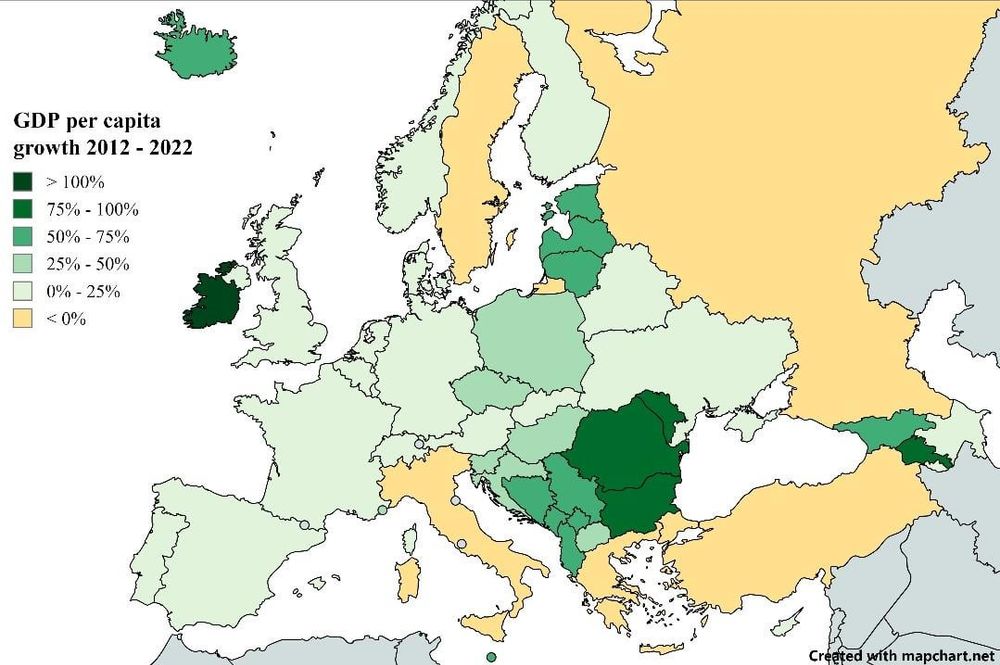 BIP-Pro-Kopf-Wachstum 2012–2022