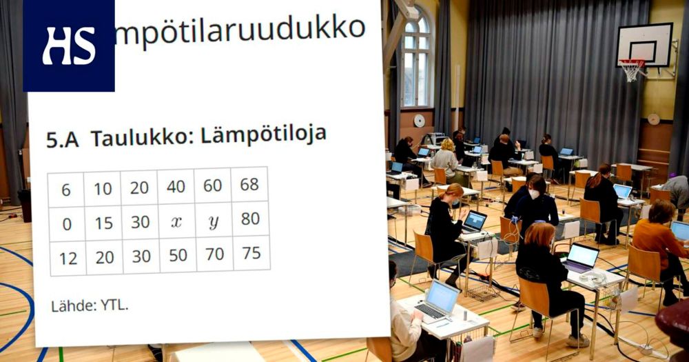 Ylioppilaskokeet | Pitkän matematiikan yo-kokeessa virhe, Ylioppilastutkintolautakunta pahoittelee