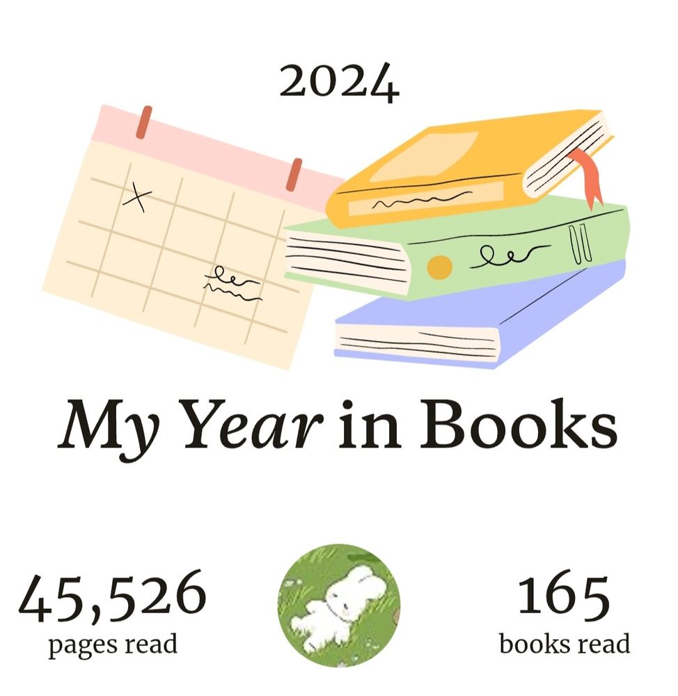 my goodreads wrapped, I read 165 books and 45,526 pages