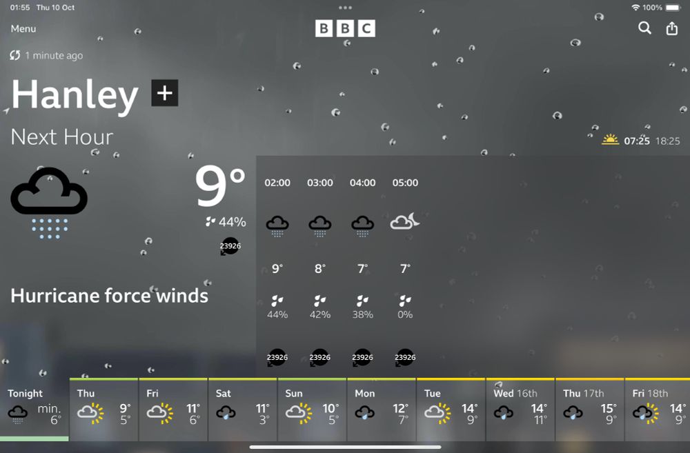 BBC Weather forecasting wind speeds of 23926 km/h in Hanley.