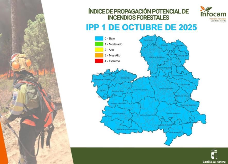 IPP 1 DE OCTUBRE