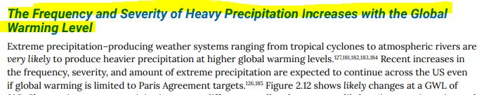 Text from the most recent National Climate Assessment that reads: 
The Frequency and Severity of Heavy Precipitation Increases with the Global Warming Level 

Extreme precipitation–producing weather systems ranging from tropical cyclones to atmospheric rivers are very likely to produce heavier precipitation at higher global warming levels. Recent increases in the frequency, severity, and amount of extreme precipitation are expected to continue across the US even if global warming is limited to Paris Agreement targets