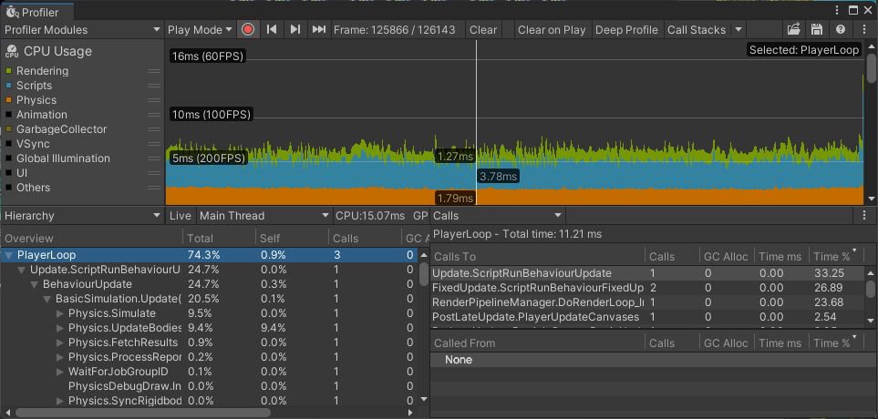 ルルディ・アステリ 処理最適化 2024/4/22 ゲーミングノート 省電力モードのProfile