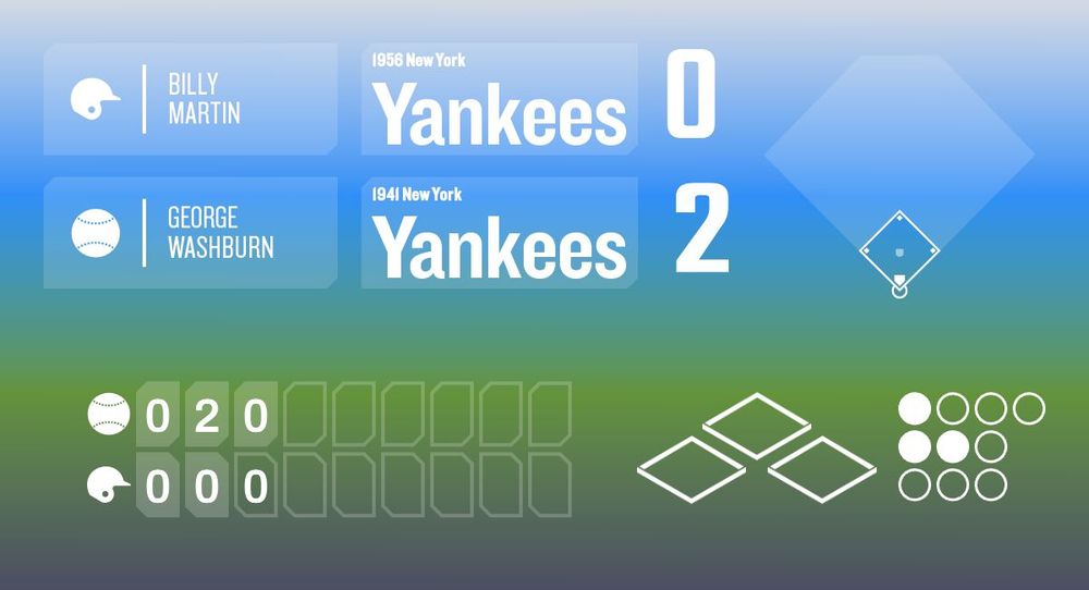Now Playing on the Infinite Baseball Radio Network! The 1956 New York Yankees are taking on the 1941 New York Yankees in the bot of the 3rd with George Washburn pitching against Billy Martin