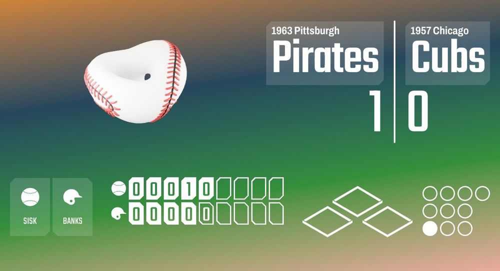 Now Playing on the Infinite Baseball Radio Network! The 1957 Chicago Cubs are taking on the 1963 Pittsburgh Pirates in the bot of the 5th with Tommie Sisk pitching against Ernie Banks