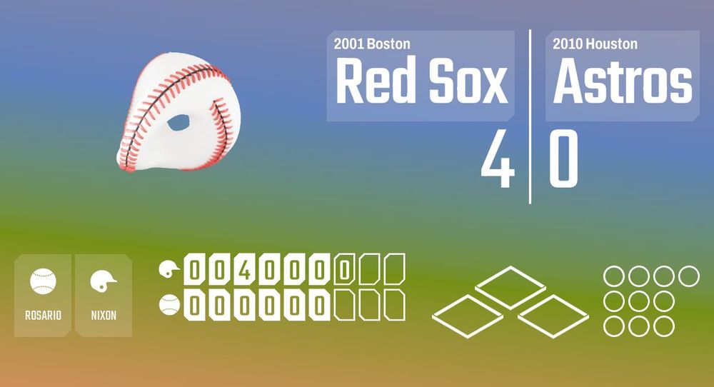Now Playing on the Infinite Baseball Radio Network! The 2010 Houston Astros are taking on the 2001 Boston Red Sox in the top of the 7th with Enerio Del Rosario pitching against Trot Nixon
