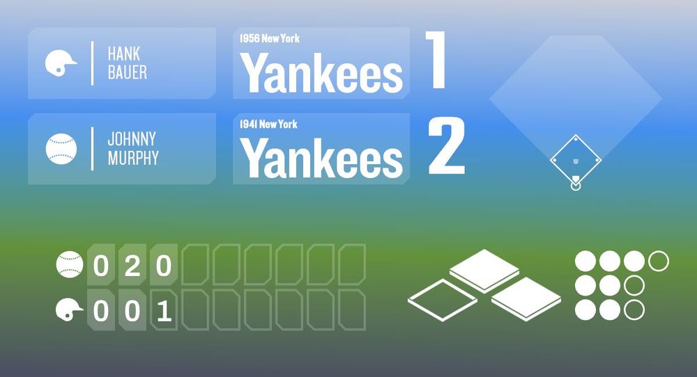 Now Playing on the Infinite Baseball Radio Network! The 1956 New York Yankees are taking on the 1941 New York Yankees in the bot of the 3rd with Johnny Murphy pitching against Hank Bauer