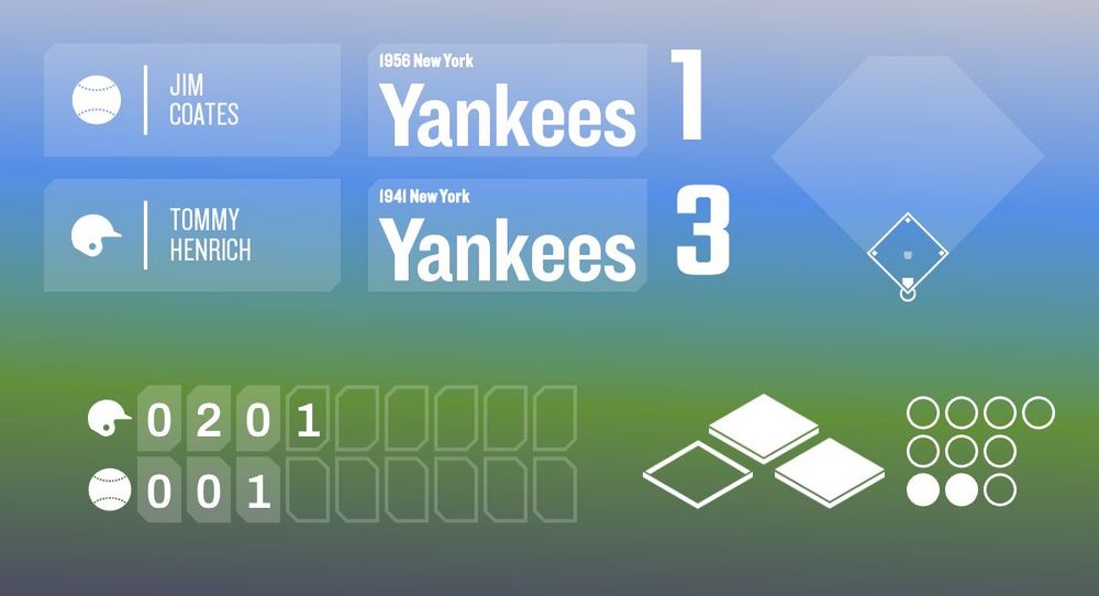 Now Playing on the Infinite Baseball Radio Network! The 1956 New York Yankees are taking on the 1941 New York Yankees in the top of the 4th with Jim Coates pitching against Tommy Henrich