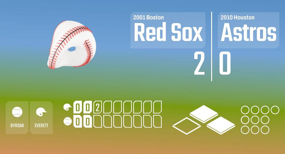 Now Playing on the Infinite Baseball Radio Network! The 2010 Houston Astros are taking on the 2001 Boston Red Sox in the top of the 3rd with Tim Byrdak pitching against Carl Everett