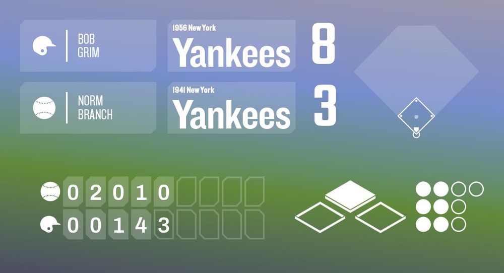 Now Playing on the Infinite Baseball Radio Network! The 1956 New York Yankees are taking on the 1941 New York Yankees in the bot of the 5th with Norm Branch pitching against Bob Grim