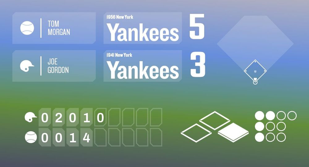 Now Playing on the Infinite Baseball Radio Network! The 1956 New York Yankees are taking on the 1941 New York Yankees in the top of the 5th with Tom Morgan pitching against Joe Gordon