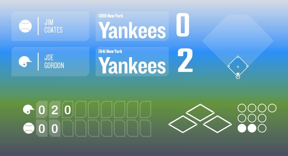 Now Playing on the Infinite Baseball Radio Network! The 1956 New York Yankees are taking on the 1941 New York Yankees in the top of the 3rd with Jim Coates pitching against Joe Gordon
