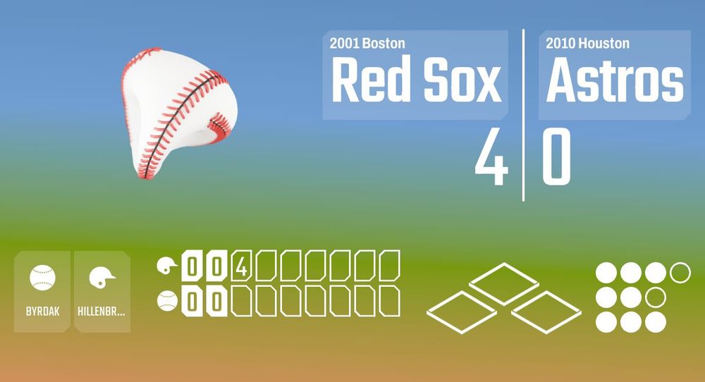 Now Playing on the Infinite Baseball Radio Network! The 2010 Houston Astros are taking on the 2001 Boston Red Sox in the top of the 3rd with Tim Byrdak pitching against Shea Hillenbrand