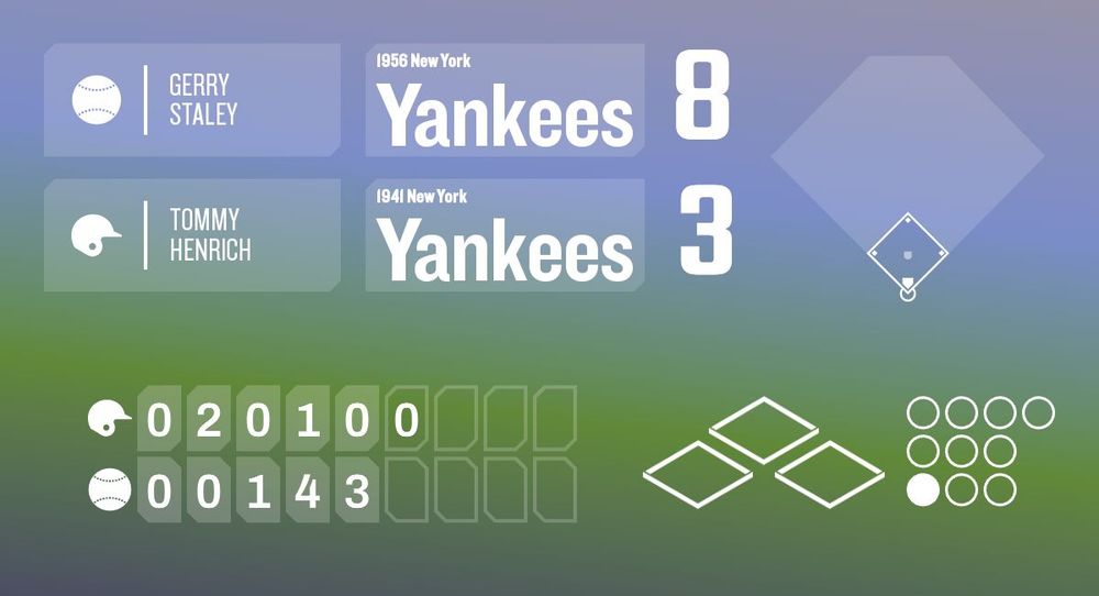 Now Playing on the Infinite Baseball Radio Network! The 1956 New York Yankees are taking on the 1941 New York Yankees in the top of the 6th with Gerry Staley pitching against Tommy Henrich