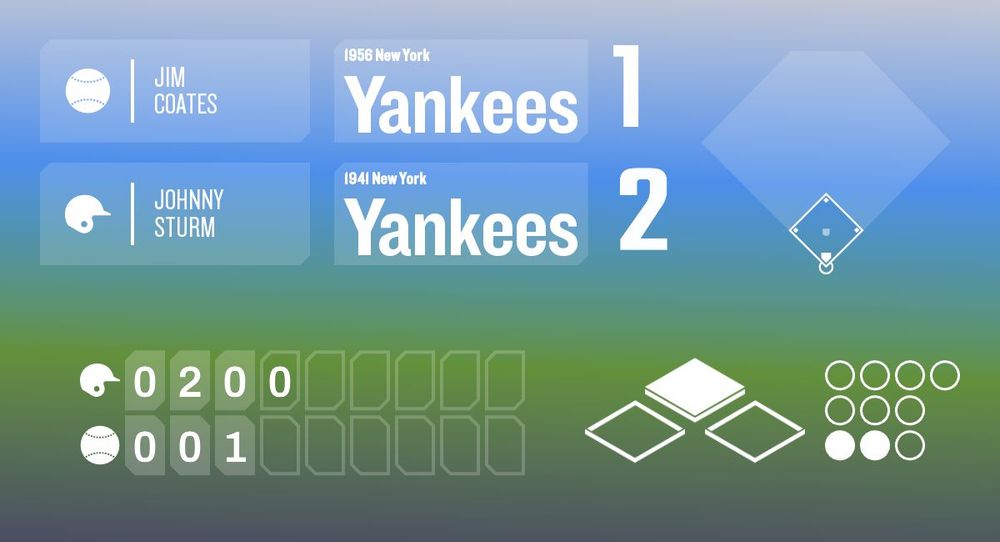 Now Playing on the Infinite Baseball Radio Network! The 1956 New York Yankees are taking on the 1941 New York Yankees in the top of the 4th with Jim Coates pitching against Johnny Sturm