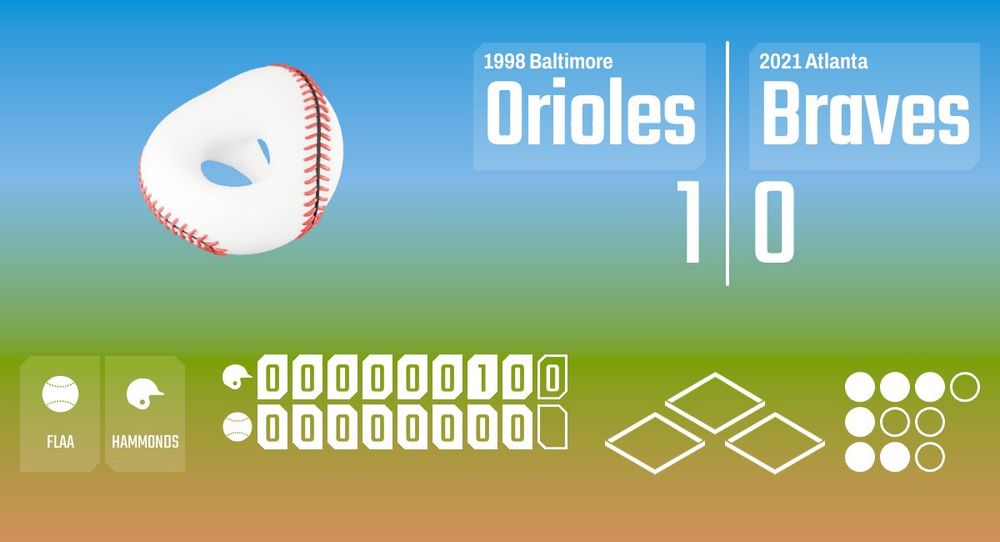 Now Playing on the Infinite Baseball Radio Network! The 2021 Atlanta Braves are taking on the 1998 Baltimore Orioles in the top of the 9th with Jay Flaa pitching against Jeffrey Hammonds