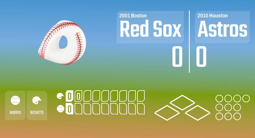Now Playing on the Infinite Baseball Radio Network! The 2010 Houston Astros are taking on the 2001 Boston Red Sox in the top of the 2nd with Bud Norris pitching against Dante Bichette