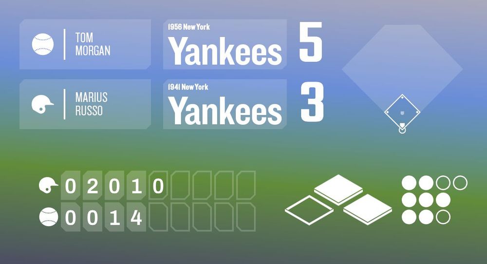 Now Playing on the Infinite Baseball Radio Network! The 1956 New York Yankees are taking on the 1941 New York Yankees in the top of the 5th with Tom Morgan pitching against Marius Russo