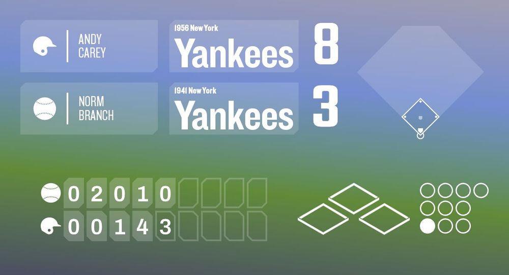Now Playing on the Infinite Baseball Radio Network! The 1956 New York Yankees are taking on the 1941 New York Yankees in the bot of the 5th with Norm Branch pitching against Andy Carey