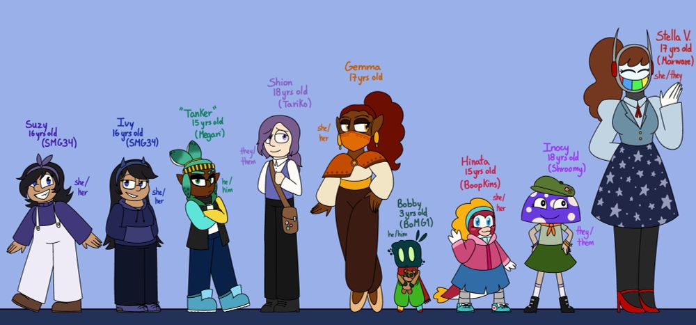 Suzy and Ivy - 16 yrs old - SMG34
Tanker - 15 yrs old - Megari - Adopted
Shion - 18 yrs - Saitari - Adopted
Gemma - 17 yrs old
Bobby - 3 yrs old - BoMG1
Hinata - 15 yrs old - Boopkins adopted daughter
Inocy - 18 yrs old - Shroomy kid
Stella V. - 17 yrs old - Marware - Adopted