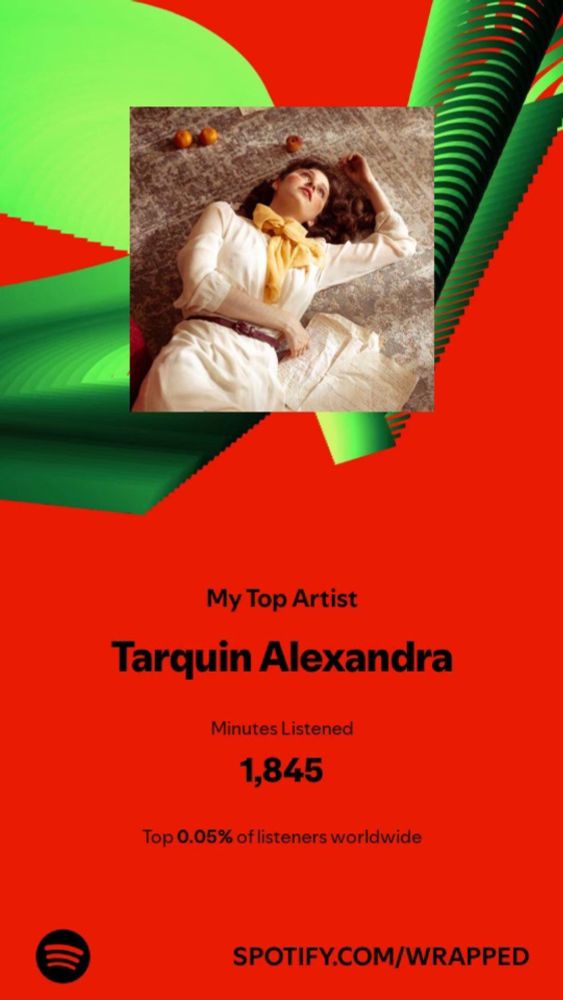 Screenshot of Spotify Wrapped page. Text reads "My Top Artist, Tarquin Alexandra, Minutes Listened: 1,845, Top 0.05% of listeners worldwide."
