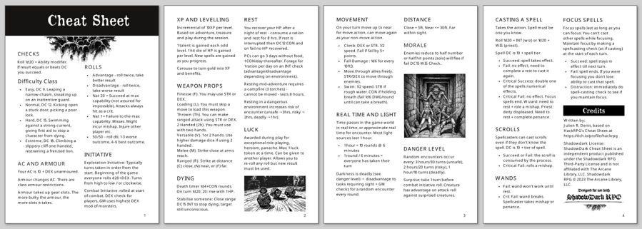 Overview of the ShadowDark RPG Cheat Sheet.