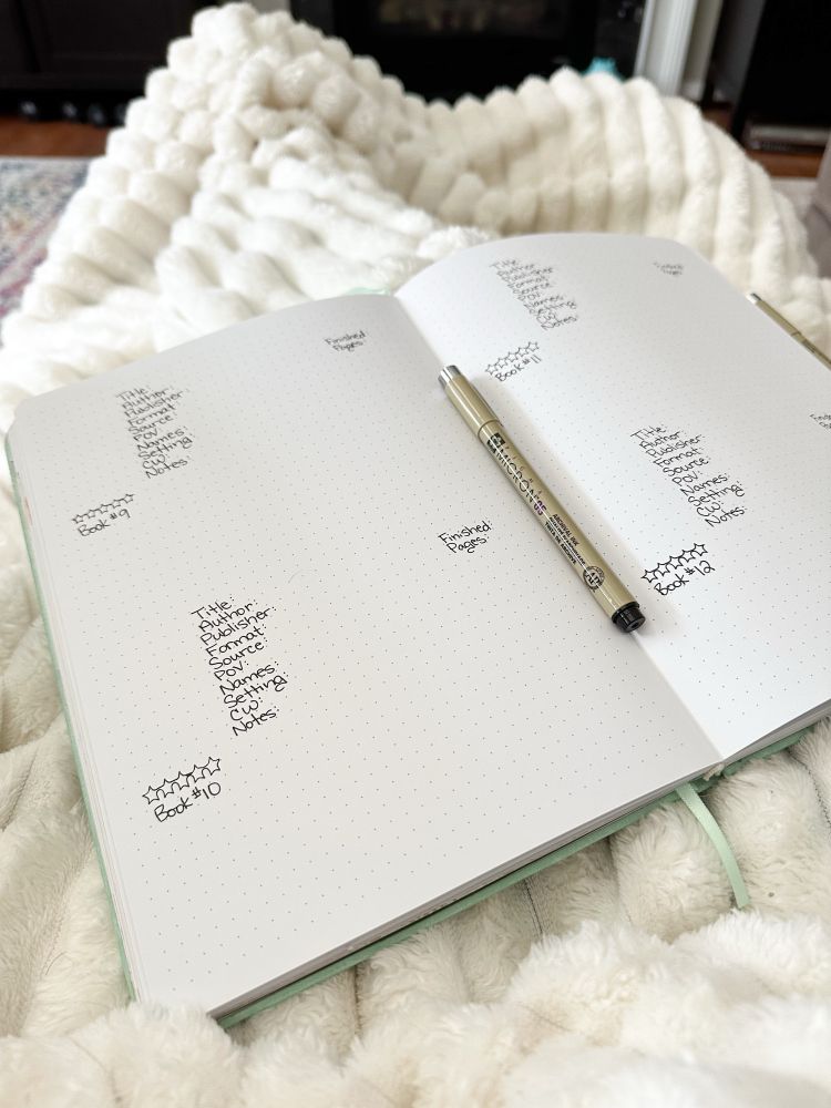 A picture of pen and an empty book journal page with title, author, publisher, format, source, pov, names, setting, CW, notes, finished, and pages written out.