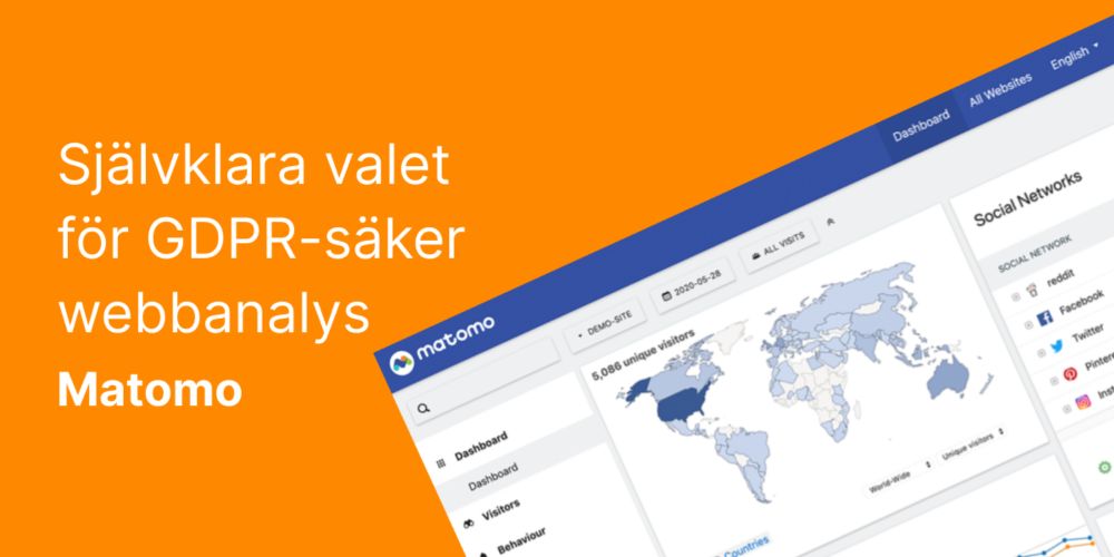 Varför Matomo är det självklara valet för GDPR-säker webbanalys - WebbPlatsen