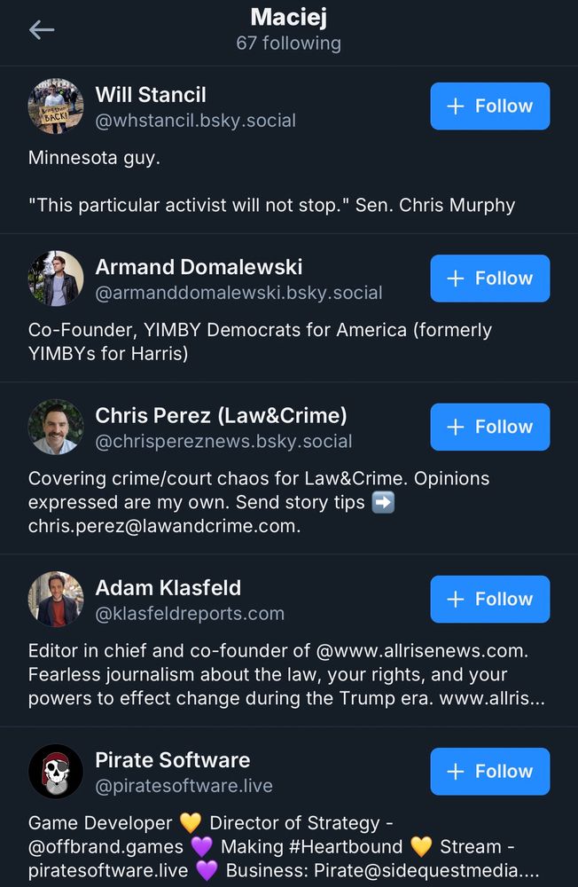 Sample of Maciej following list, including pirate software and will stancil