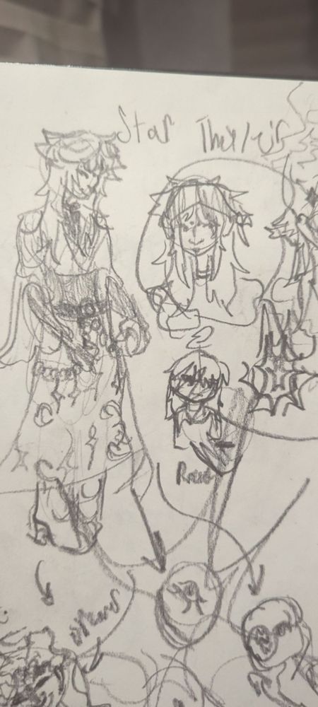 Star, a human wearing a belted skirt and an elbow-length long-sleeved crop top with holes on the shoulders. They/eir 