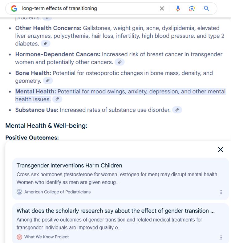 This shows the Google search result page for the query "long-term effects of transitioning." A highlighted phrase reads "Mental Health: Potential for mood swings, anxiety, depression, and other mental health issues." This phrase is linked to two citations visible at the bottom of the page. One is to the What We Know Project, and the other is to far-right organization the American College of Pediatricians. The title of the latter's post is "Transgender Interventions Harm Children."

There is also some other text in the query that is not highlighted. It reads: Other Health Concerns: Gallstones, weight gain, acne, dyslipidemia, elevated liver enzymes, polycythemia, hair loss, infertility, high blood pressure, and type 2 diabetes. Hormone-Dependent Cancers: Increased risk of breast cancer in transgender women and potentially other cancers. Bone Health: Potential for osteoporotic changes in bone mass, density, and geometry. Substance Use: Increased rates of substance use disorder. A section titled Mental Health & Well-being: Positive Outcomes is cut off at the bottom.