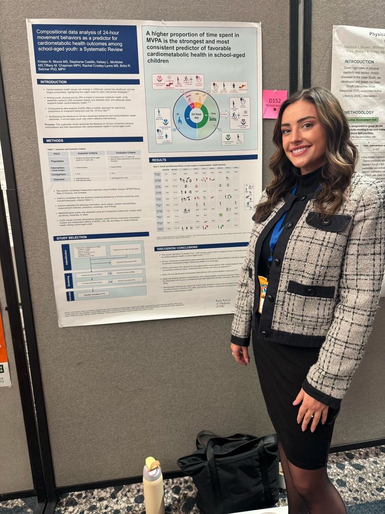 Kristen Moore gave a poster presentation at the Society of Behavioral Medicine conference.