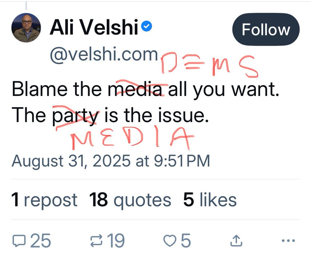 Reporters should report what’s happening. Not how their bosses feel. The ‘Party’ ran a Black Woman and you can’t deal because covering everything through the lens of the Nazi Demon pays your fucking bills. 