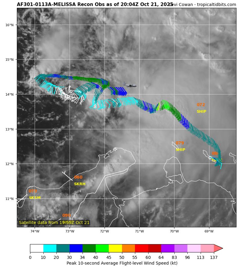 Aircraft recon in Melissa via tropical tidbits indicates a disjointed and poorly organized Melissa. The strongest winds are associated with mid level rotation well east of the surface low, which is also evident on visible satellite. 