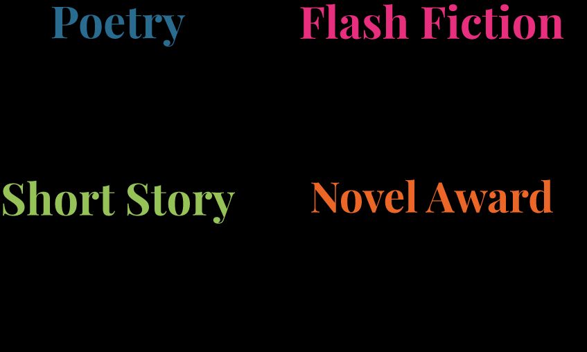 Bridport prizes entry today. Prizes listed.