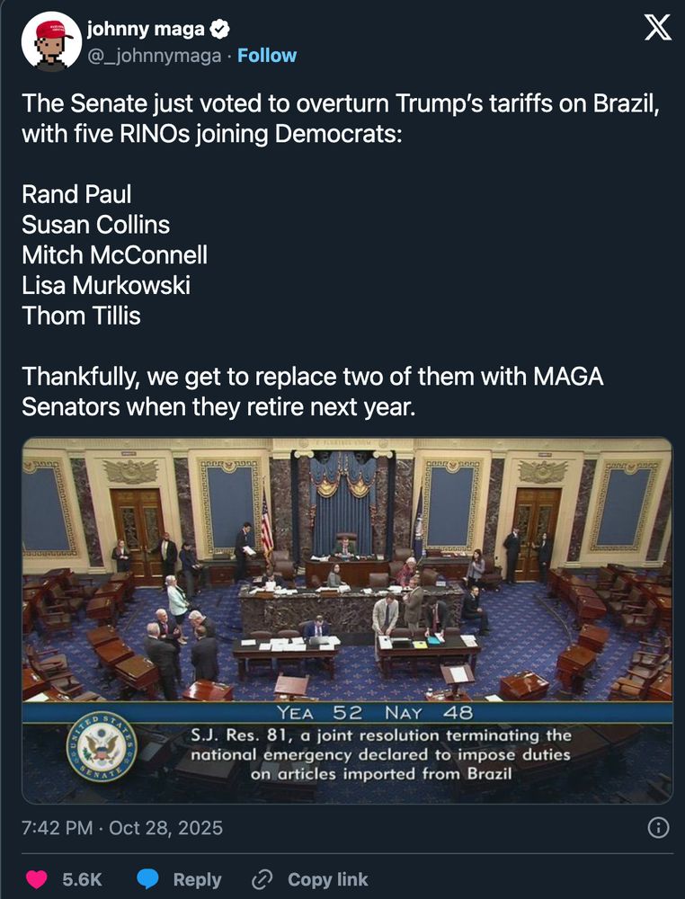 A screenshot of a tweet from the user "johnny maga" with a verified checkmark. The tweet reads: "The Senate just voted to overturn Trump's tariffs on Brazil, with five RINOs joining Democrats: Rand Paul, Susan Collins, Mitch McConnell, Lisa Murkowski, Thom Tillis. Thankfully, we get to replace two of them with MAGA Senators when they retire next year." Below the text is an image of the interior of the US Senate chamber, with senators seated and standing. A graphic at the bottom shows "YEA 52 NAY 48" and text that reads "S.J. Res. 81, a joint resolution terminating the national emergency declared to impose duties on articles imported from Brazil." The timestamp is "7:42 PM · Oct 28, 2025". The tweet has 5.6K likes and 249 replies.