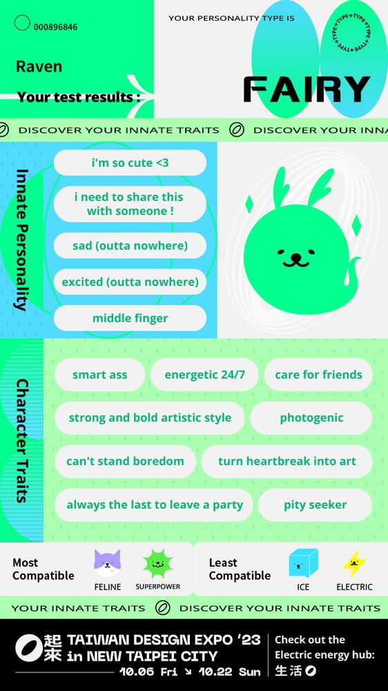 Personality test results from Taiwan Design Expo 2023.