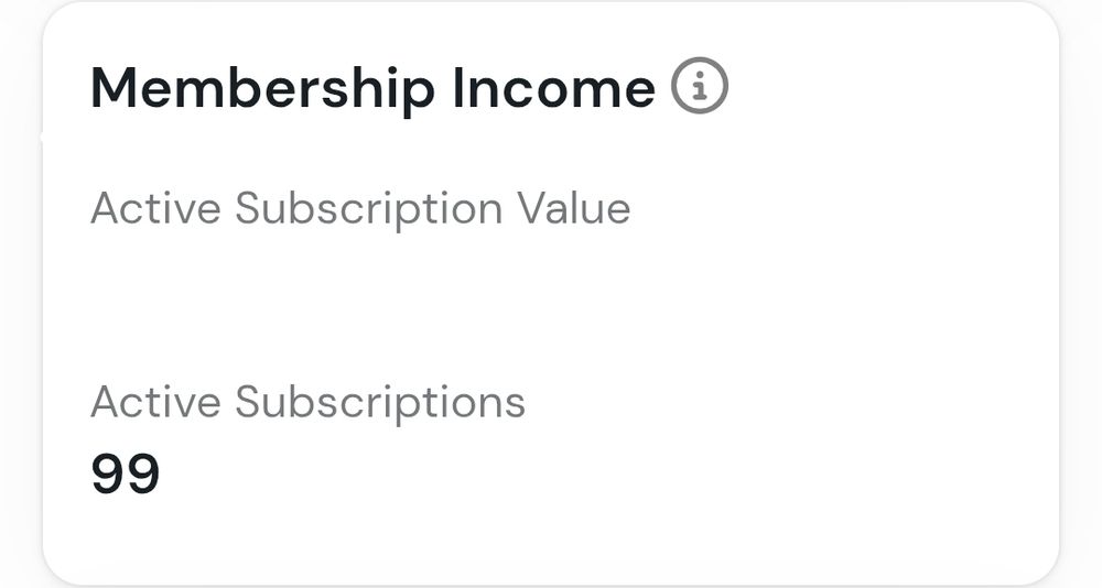 A screenshot of a kofi page that reads "membership income, Active Subscriptions: 99"