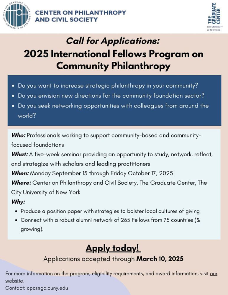 Request for applications to the 2025 International Fellows Program on Community Philanthropy