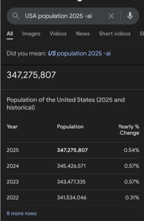 A Google search result for the population of the U.S. using -ai to remove AI results
