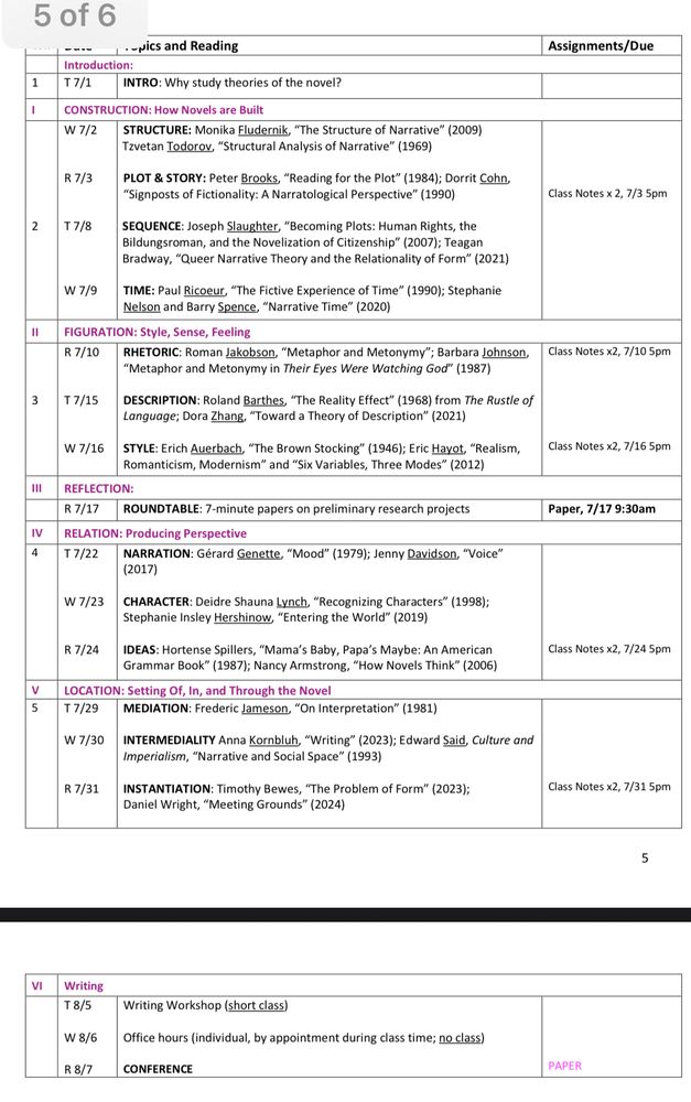 Second page of syllabus for grad class, "Novel Theory"