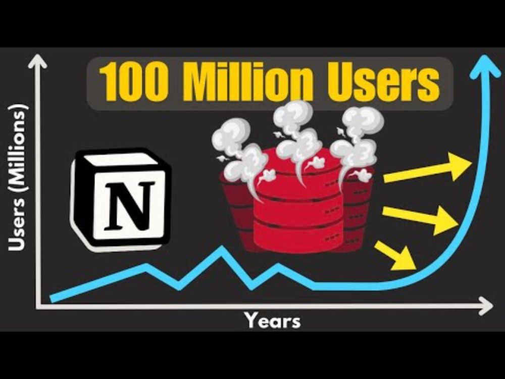 How Notion Scaled to 100 Million Users Without Their Database Exploding