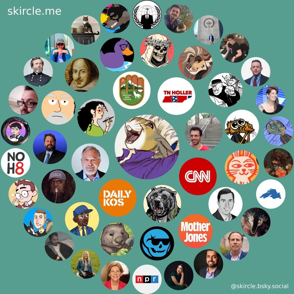 A Skircle, which is a visual representation of my interactions on Blusky, compriced of my Jackrabbit headshot icon at the center, and rings of other people's icons surrounding. The first ring out from the center has 8 icons, the next has 15, and the outermost ring has 26. The background is a pastel green.